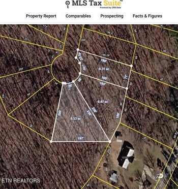 0 Retreat Circle Lot 48 49 50, Crossville, TN 38572