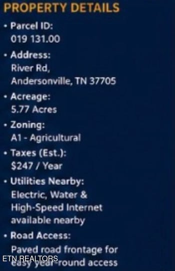 0 River Rd, Andersonville, TN 37705