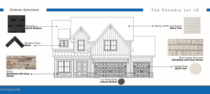 0 Silver Cedar Ln Lot 10, Knoxville, TN 37932