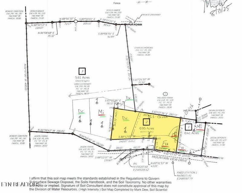 0.95 AC Mountain View Dr, Vonore, TN 37885