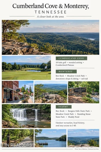 1.1 Acres Glade Pl, Monterey, TN 38574