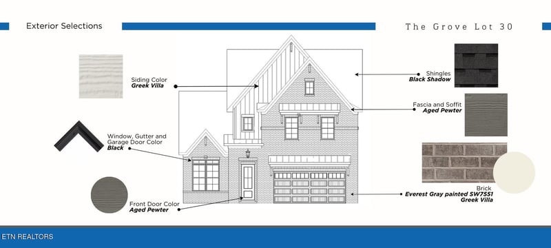 1021 Branch Hook Rd Lot 30, Knoxville, TN 37934
