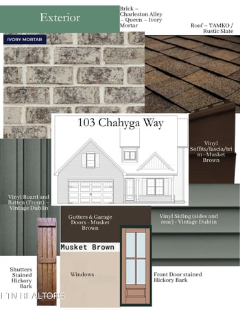 103 Chahyga Way, Loudon, TN 37774