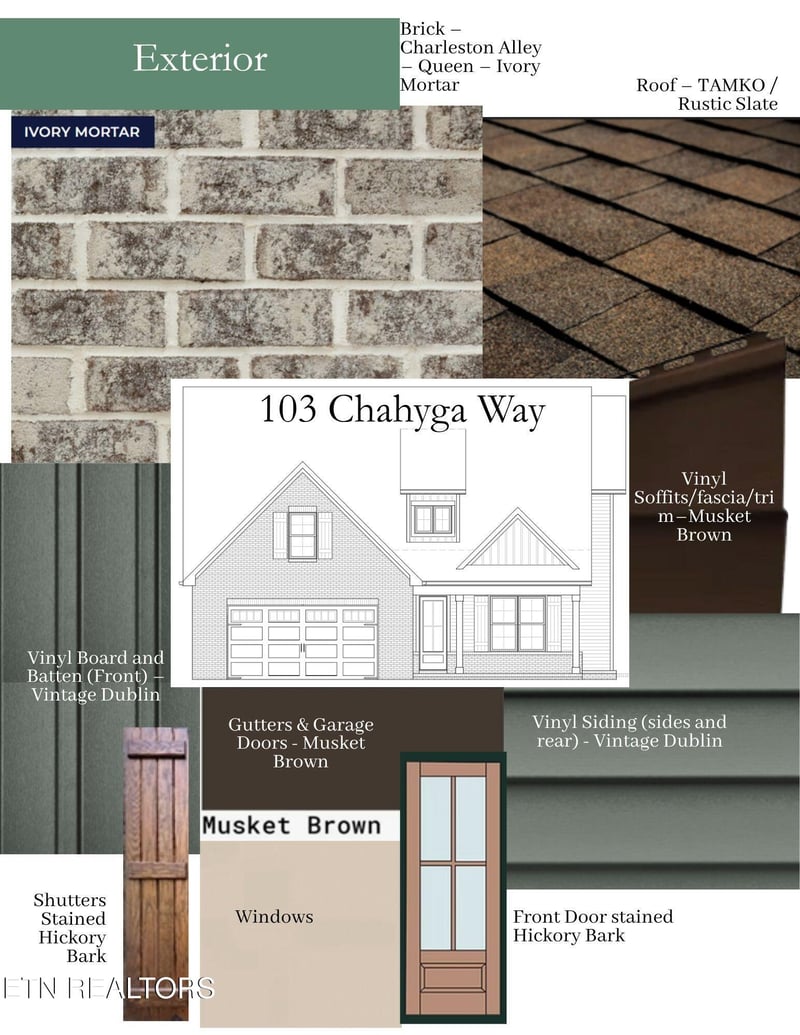 103 Chahyga Way, Loudon, TN 37774
