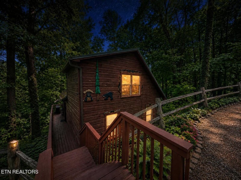 1031 Elm Cir, Sevierville, TN 37876