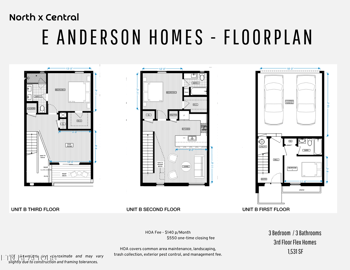 108 E Anderson St, Knoxville, TN 37917