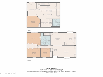 10829 Sonja Dr, Knoxville, TN 37934