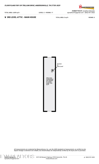 109 Trillium Dr, Andersonville, TN 37705