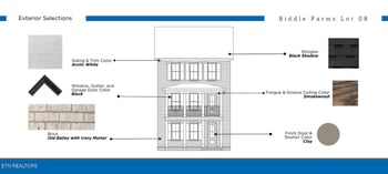 11241 Neptune Drive Lot 8, Knoxville, TN 37934