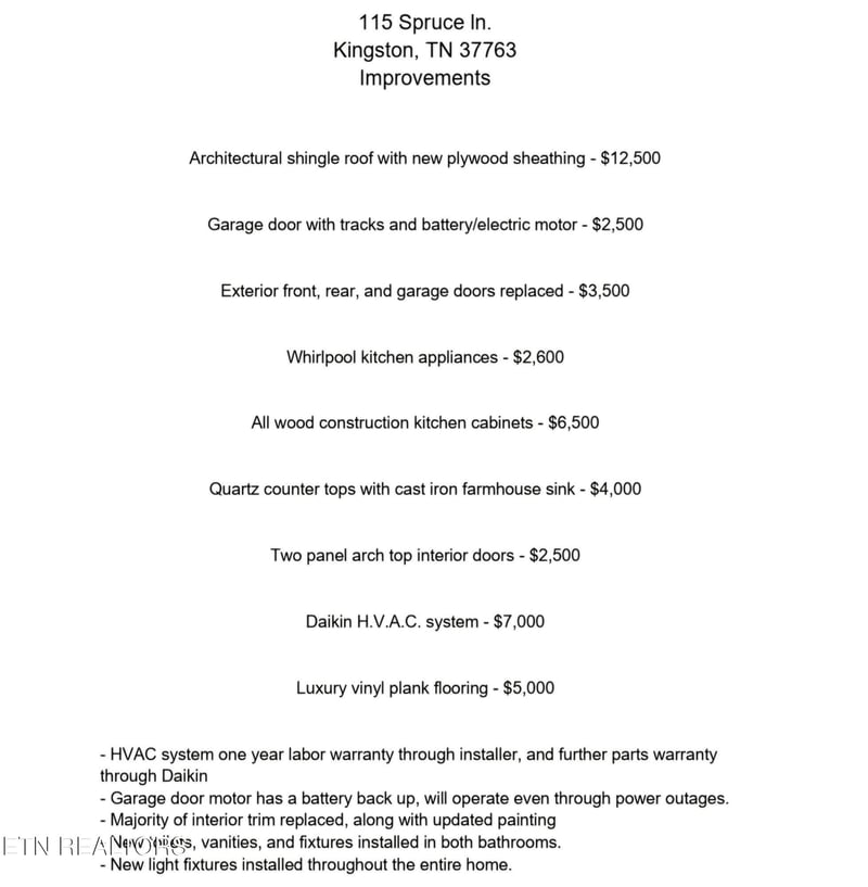 115 Spruce Ln, Kingston, TN 37763