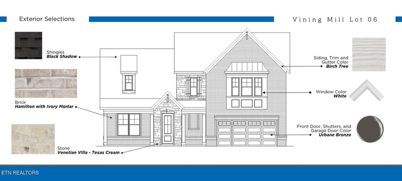 11748 Boston Ivy Ln, Knoxville, TN 37932