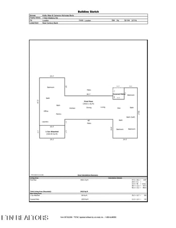11922 E Watkins Rd, Loudon, TN 37774
