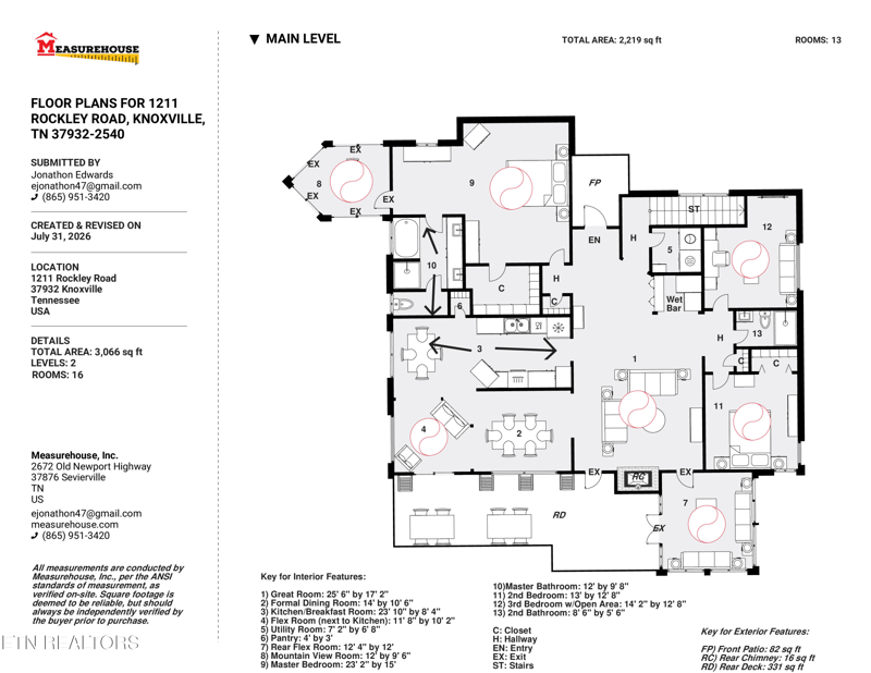 1211 Rockley Rd, Knoxville, TN 37932