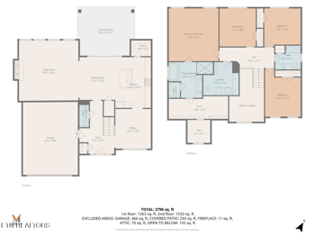 12325 Chirping Bird Ln, Knoxville, TN 37932