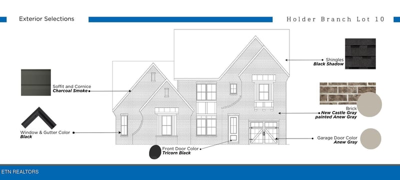 12411 Pipers Run Ln Lot 10, Knoxville, TN 37922