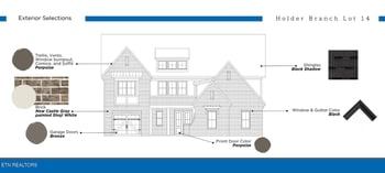 12435 Pipers Run Ln Lot 14, Knoxville, TN 37922