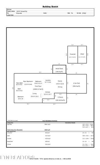 12515 Yarnell Rd, Knoxville, TN 37932
