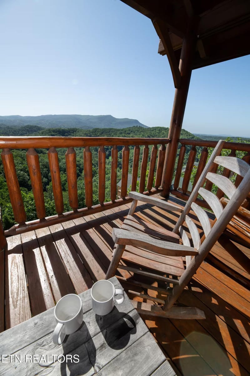 1258 Bird Nest Way, Sevierville, TN 37862