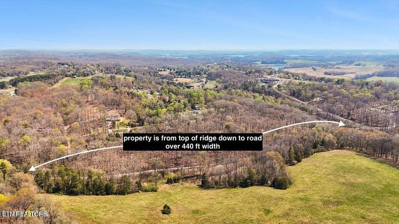 1300 Old Sugar Limb Rd, Loudon, TN 37774