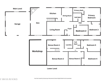 131 Cumberland View Dr, Oak Ridge, TN 37830