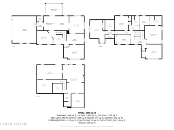 1323 Stonehenge Dr, Maryville, TN 37803