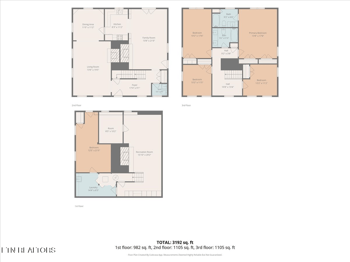 1325 W Wildwood Dr, Morristown, TN 37814
