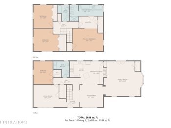 1351 Grand Colony Ln, Powell, TN 37849