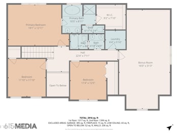 1365 Wineberry Rd, Powell, TN 37849