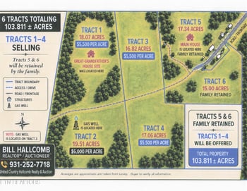 144 Gunter Place Rd #2, Sunbright, TN 37872
