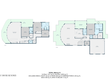 1441 Mountain Ash Way, Sevierville, TN 37876