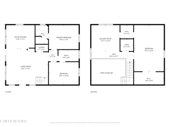 1448 Red Cedar Ln, Sevierville, TN 37876