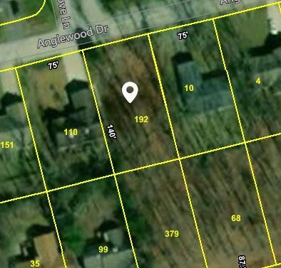 147 Anglewood Dr, Fairfield Glade, TN 38558