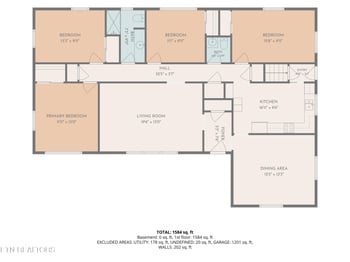 149 Holbrook Ave, Lenoir City, TN 37771