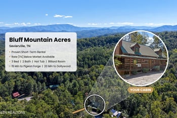 1515 Bluff Ridge Rd, Sevierville, TN 37876