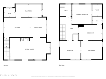 1704 E 5th Ave, Knoxville, TN 37917