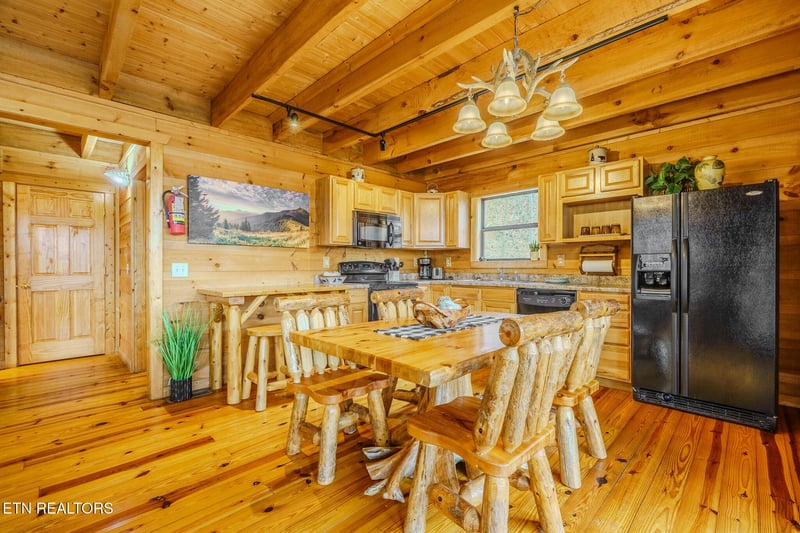 1739 W Sky View Dr, Sevierville, TN 37876