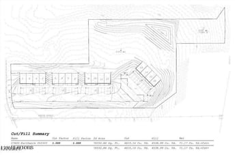 1802 Jett Rd, Maryville, TN 37804