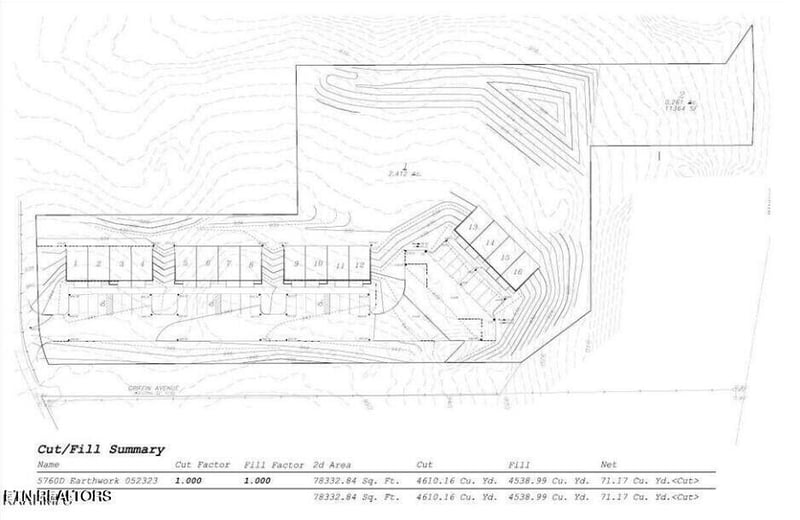 1802 Jett Rd, Maryville, TN 37804