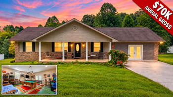 1825 Sunnydale Dr, Sevierville, TN 37862