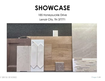 185 Honeysuckle Dr, Lenoir City, TN 37771