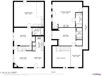 1930 Orchard Dr, Sevierville, TN 37876