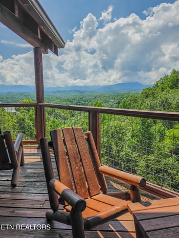 1959 Blackthorn Tr, Sevierville, TN 37876