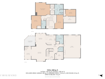 2000 Cascade Falls Ln, Knoxville, TN 37931