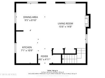 2015 Penny Way, Pigeon Forge, TN 37862