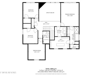 2039 Highland Ridge Ln, Knoxville, TN 37932