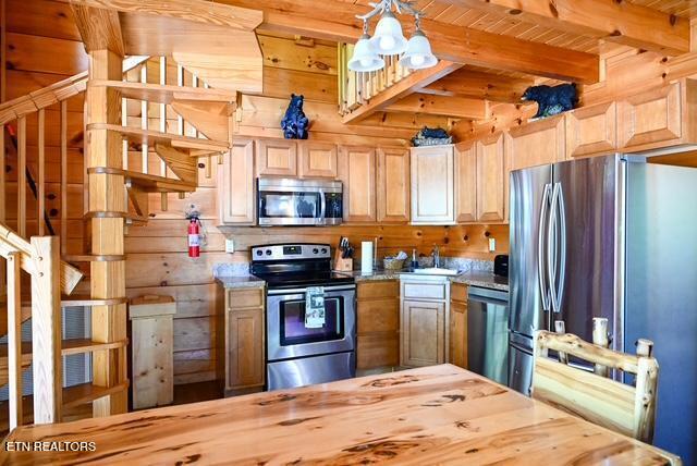 2138 Walnut Ct, Sevierville, TN 37876
