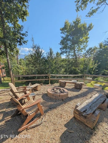 2152 E View Dr, Sevierville, TN 37876