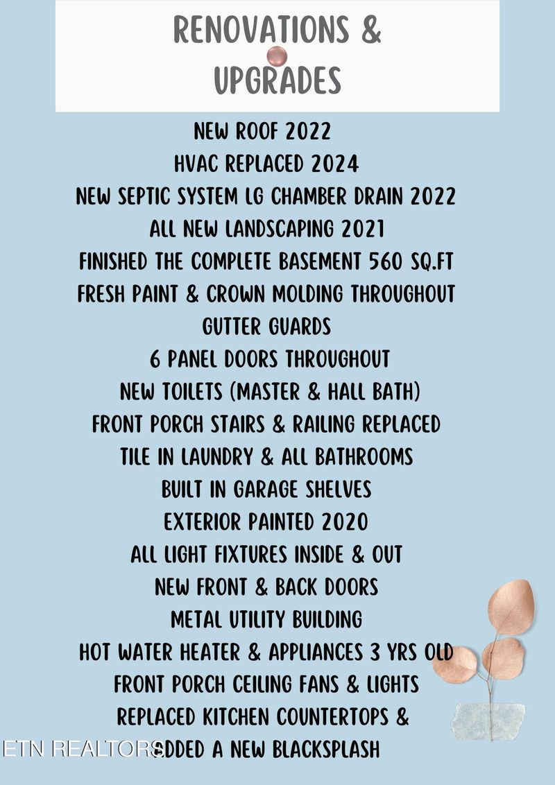 217 Gladwood Rd, Clinton, TN 37716