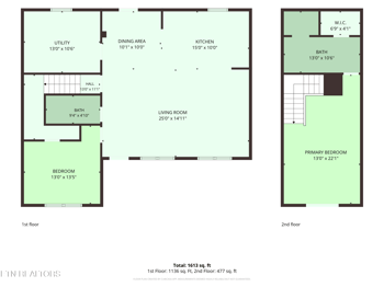 2170 Stone Rd, Blaine, TN 37709