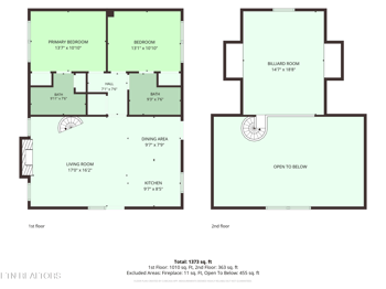 2205 Eagle Feather Dr, Sevierville, TN 37876